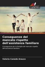 Conseguenze del mancato rispetto dell'assistenza familiare