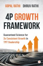 4P Growth Framework