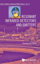 Resonant Infrared Detectors and Emitters