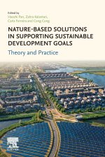 Nature Based Solutions in Supporting Sustainable Development Goals
