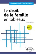 Le droit de la famille en tableaux