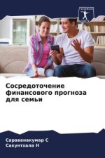 Sosredotochenie finansowogo prognoza dlq sem'i