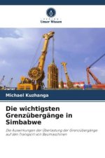 Die wichtigsten Grenzübergänge in Simbabwe