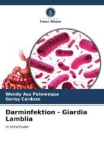 Darminfektion - Giardia Lamblia