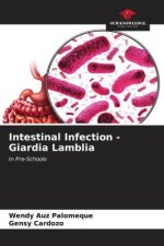 Intestinal Infection - Giardia Lamblia