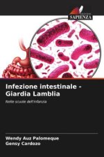 Infezione intestinale - Giardia Lamblia