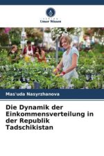 Die Dynamik der Einkommensverteilung in der Republik Tadschikistan