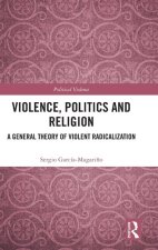 Violence, Politics and Religion