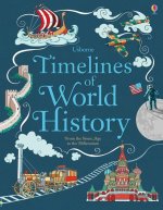 TIMELINES OF WORLD HIST