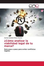 ?Cómo analizar la viabilidad legal de tu marca?