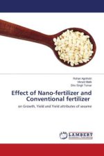 Effect of Nano-fertilizer and Conventional fertilizer