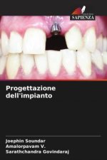 Progettazione dell'impianto