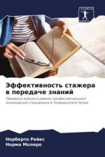 Jeffektiwnost' stazhera w peredache znanij