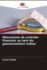 Mécanisme de contrôle financier au sein du gouvernement indien