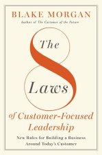 8 LAWS OF CUSTOMER FOCUSED LEADERSHIP