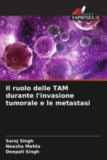 Il ruolo delle TAM durante l'invasione tumorale e le metastasi