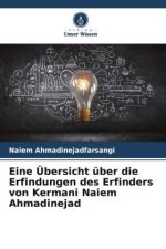 Eine Übersicht über die Erfindungen des Erfinders von Kermani Naiem Ahmadinejad