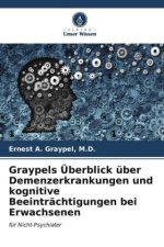 Graypels Überblick über Demenzerkrankungen und kognitive Beeinträchtigungen bei Erwachsenen