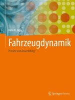 Fahrzeugdynamik
