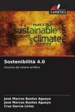 Sostenibilità 4.0