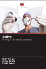 Salive