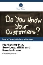 Marketing-Mix, Servicequalität und Kundentreue