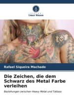 Die Zeichen, die dem Schwarz des Metal Farbe verleihen