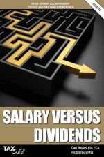 Salary versus Dividends & Other Tax Efficient Profit Extraction Strategies 2023/24