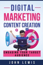 Digital Marketing Content Creation