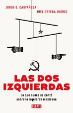 Las DOS Izquierdas: Lo Que Nunca Se Contó Sobre La Izquierda Mexicana