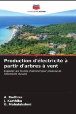 Production d'électricité ? partir d'arbres ? vent