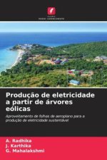 Produç?o de eletricidade a partir de árvores eólicas