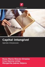 Capital intangível