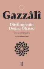 Düsünmenin Dogru Ölcüsü