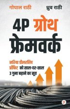 4p ग्रोथ फ्रेमवर्क