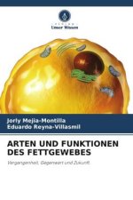 ARTEN UND FUNKTIONEN DES FETTGEWEBES