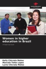 Women in higher education in Brazil
