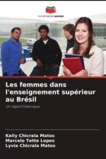 Les femmes dans l'enseignement supérieur au Brésil