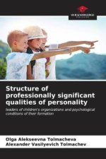 Structure of professionally significant qualities of personality