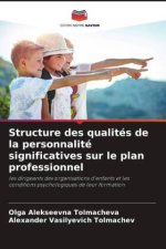 Structure des qualités de la personnalité significatives sur le plan professionnel