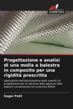 Progettazione e analisi di una molla a balestra in composito per una rigidità prescritta