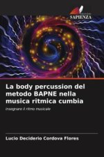 La body percussion del metodo BAPNE nella musica ritmica cumbia