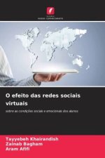 O efeito das redes sociais virtuais
