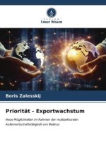 Priorität - Exportwachstum