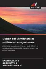 Design del ventilatore da soffitto octamagnetocore