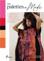 Les palettes en mode /franCais