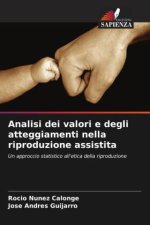 Analisi dei valori e degli atteggiamenti nella riproduzione assistita