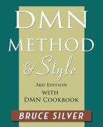 DMN Method and Style