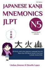 JAPANESE KANJI MNEMONICS JLPT N5