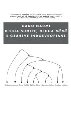 Gjuha Shqipe, Gjuha Mëmë e Gjuhëve Indoevropiane